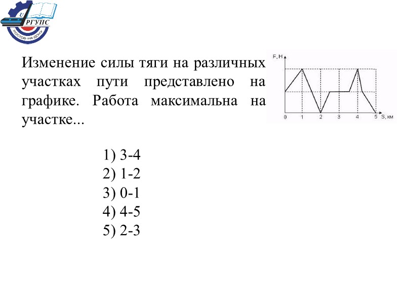 Изменение силы тяги на различных участках пути представлено на графике. Работа максимальна на участке...